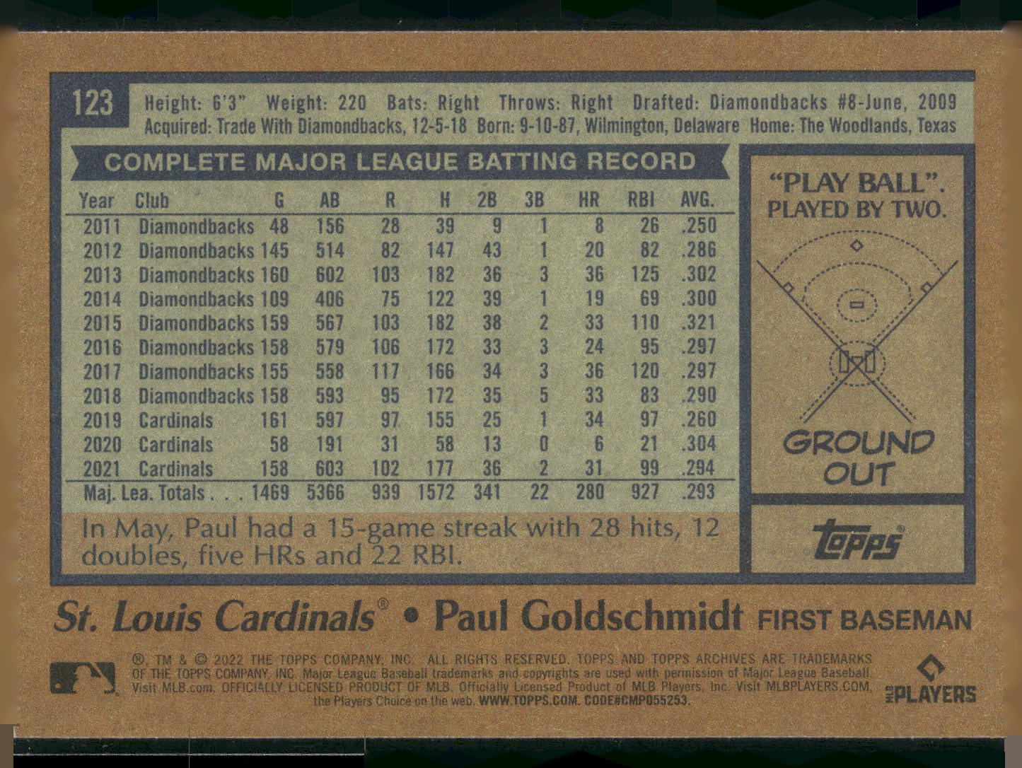 2022 Topps Archives #123 Paul Goldschmidt