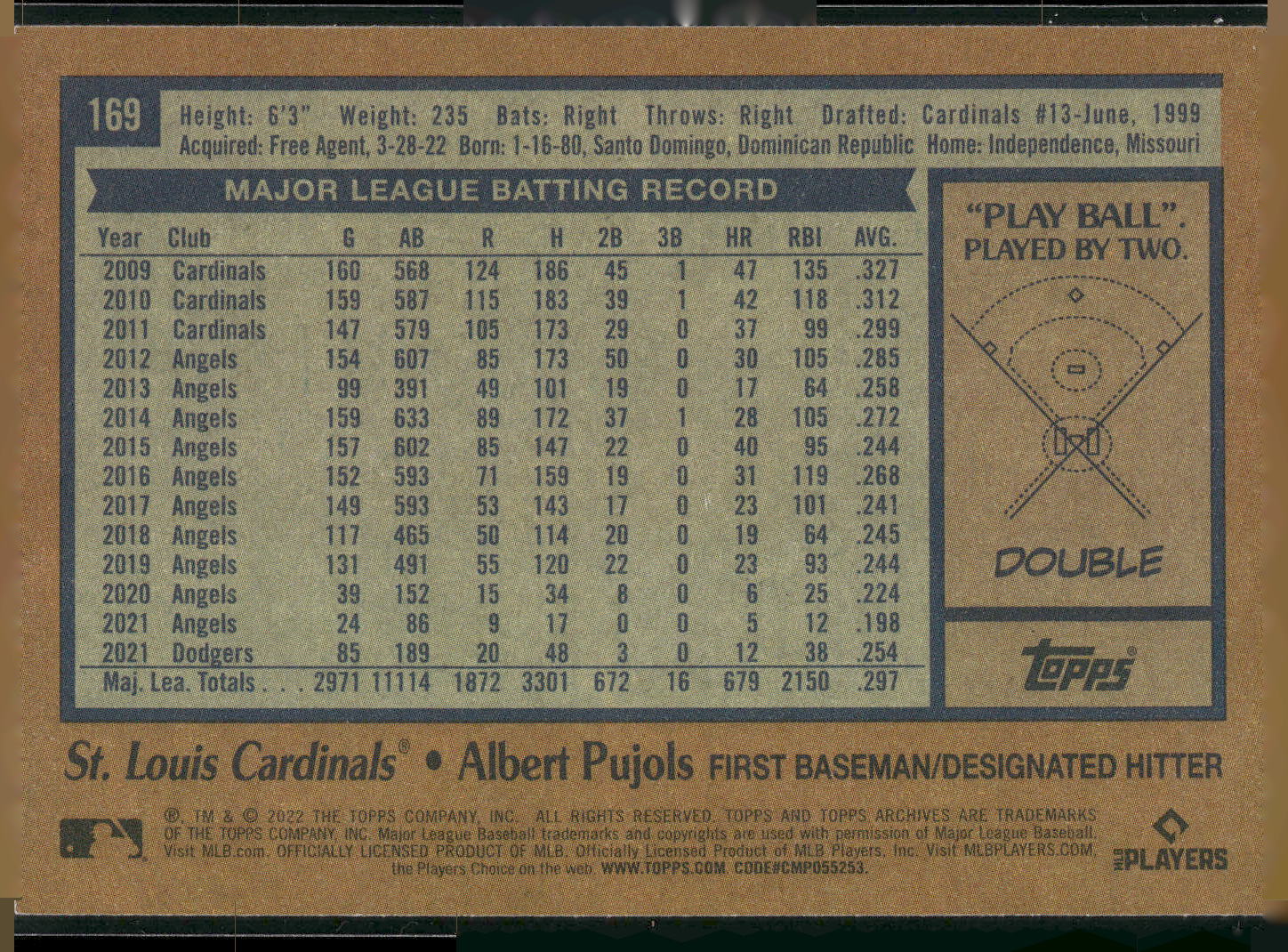 2022 Topps Archives #169 Albert Pujols