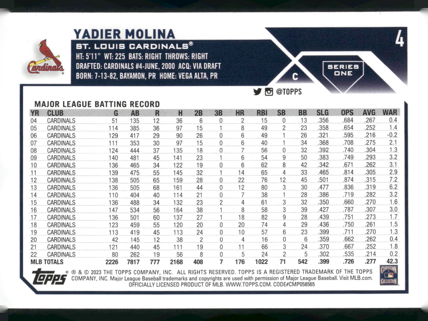 2023 Topps #4 Yadier Molina