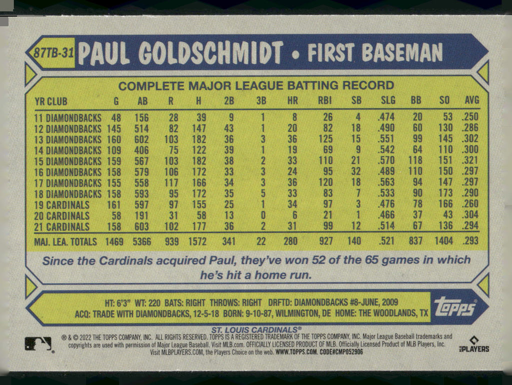 2022 Topps #87TB-31 Paul Goldschmidt 1987 Topps Baseball 35th Anniversary