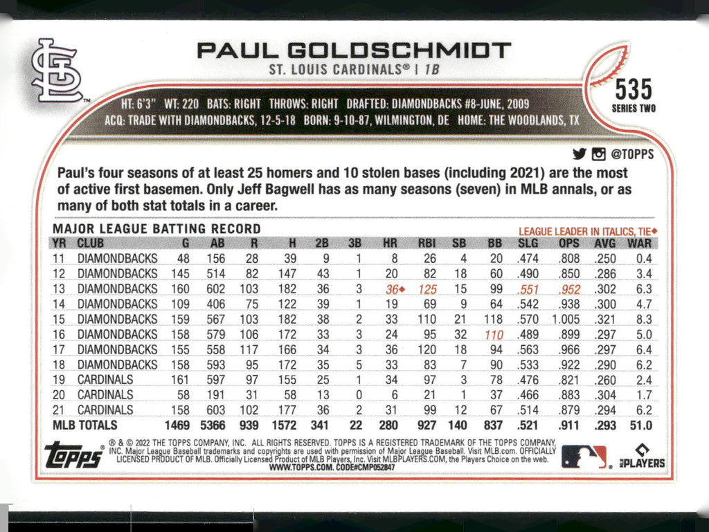 2022 Topps #535 Paul Goldschmidt