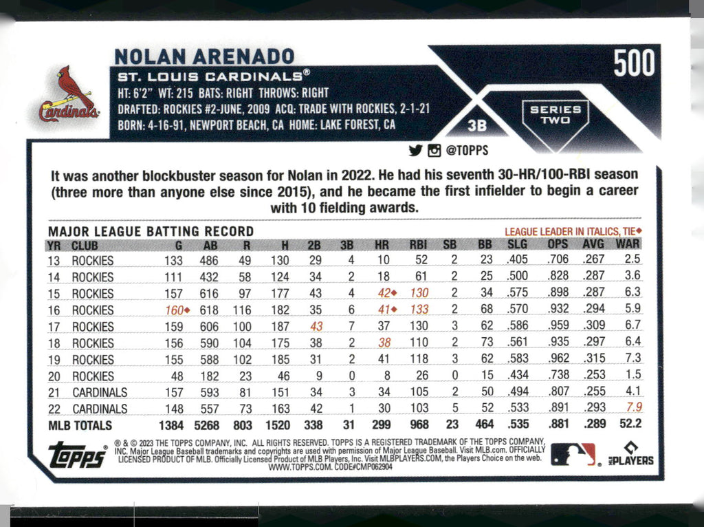 2023 Topps #500 Nolan Arenado