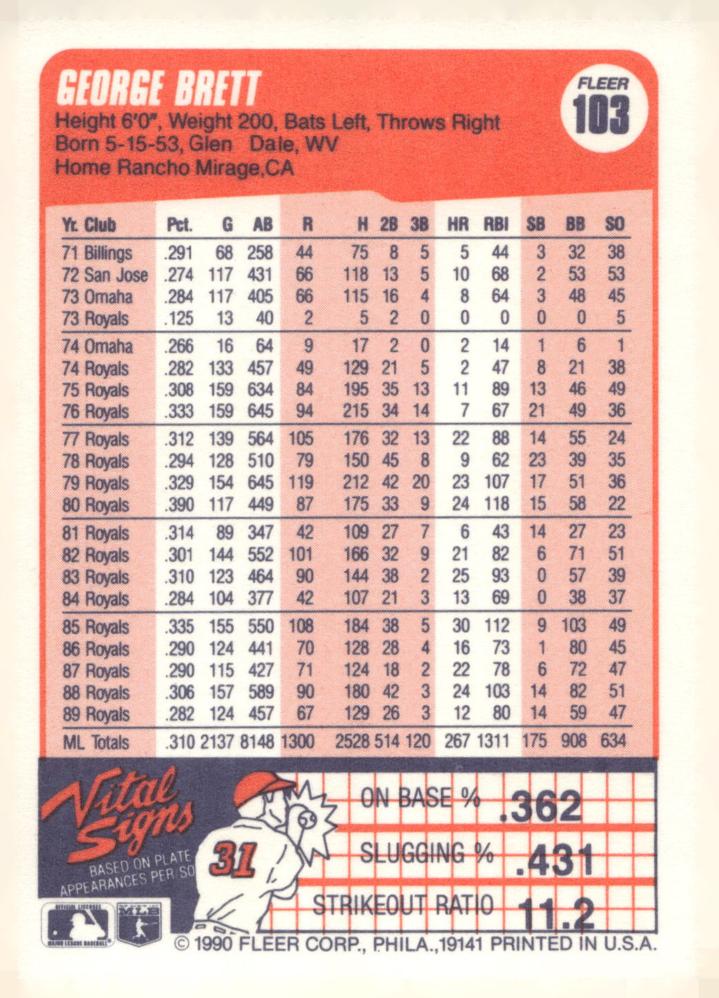 1990 Fleer #103 George Brett