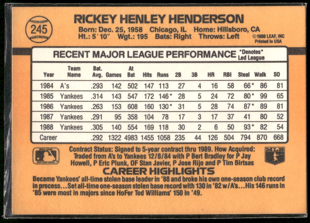 1989 Donruss #245 Rickey Henderson