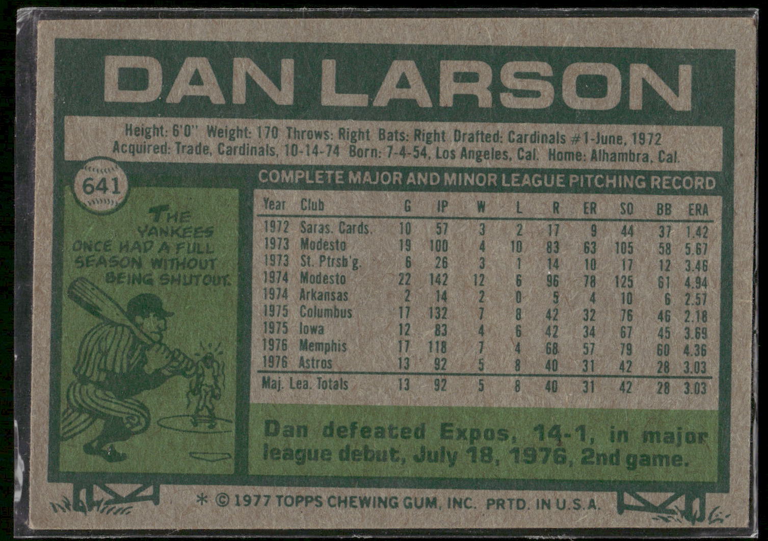 1977 Topps #641 Dan Larson