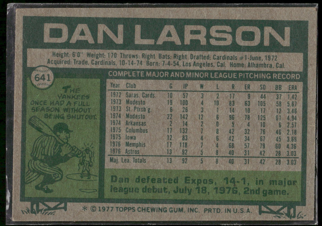 1977 Topps #641 Dan Larson