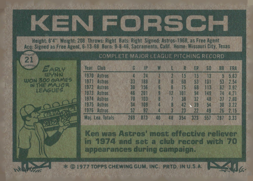 1977 Topps #21 Ken Forsch