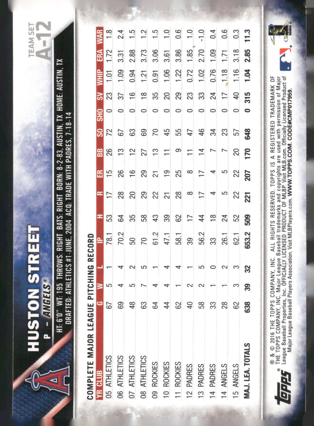 2016 Topps Los Angeles Angels #A-12 Huston Street
