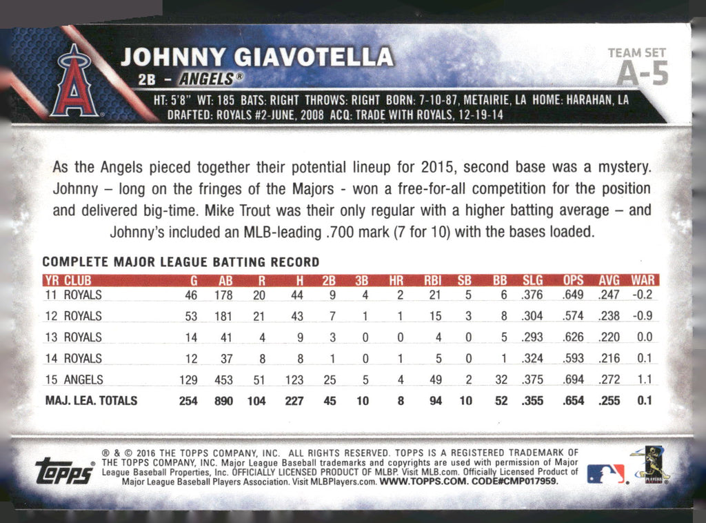 2016 Topps Los Angeles Angels #A-5 Johnny Giavotella