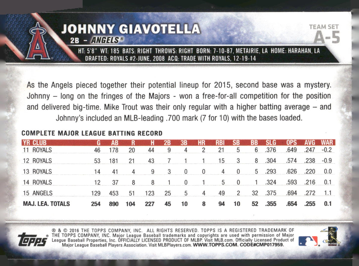 2016 Topps Los Angeles Angels #A-5 Johnny Giavotella