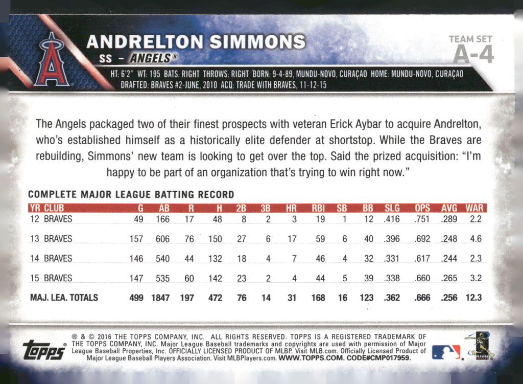 2016 Topps Los Angeles Angels #A-4 Andrelton Simmons