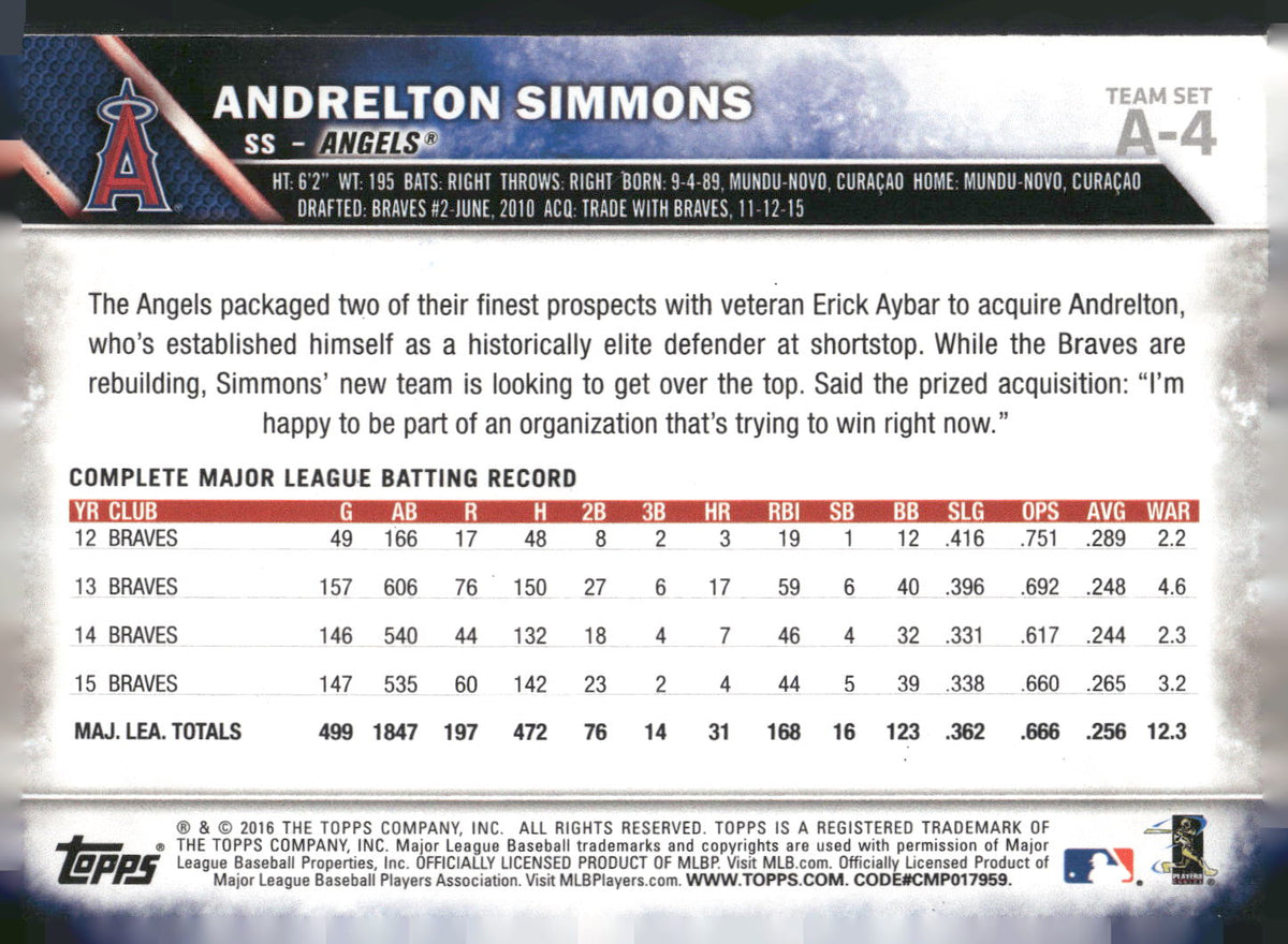 2016 Topps Los Angeles Angels #A-4 Andrelton Simmons