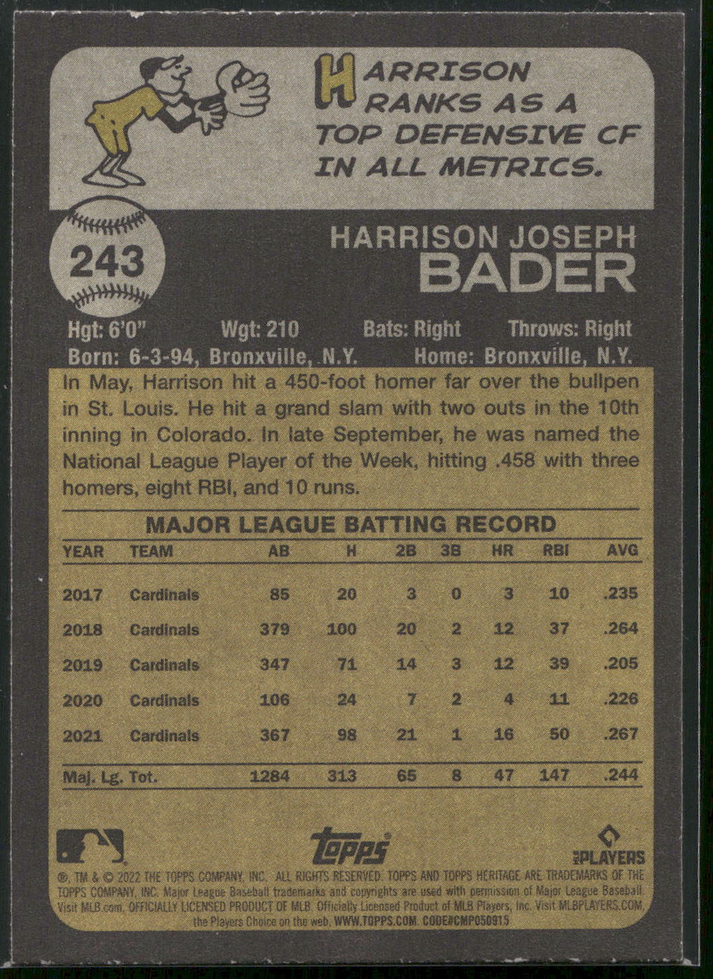 2022 Topps Heritage #243 Harrison Bader