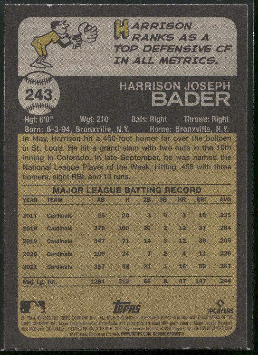 2022 Topps Heritage #243 Harrison Bader