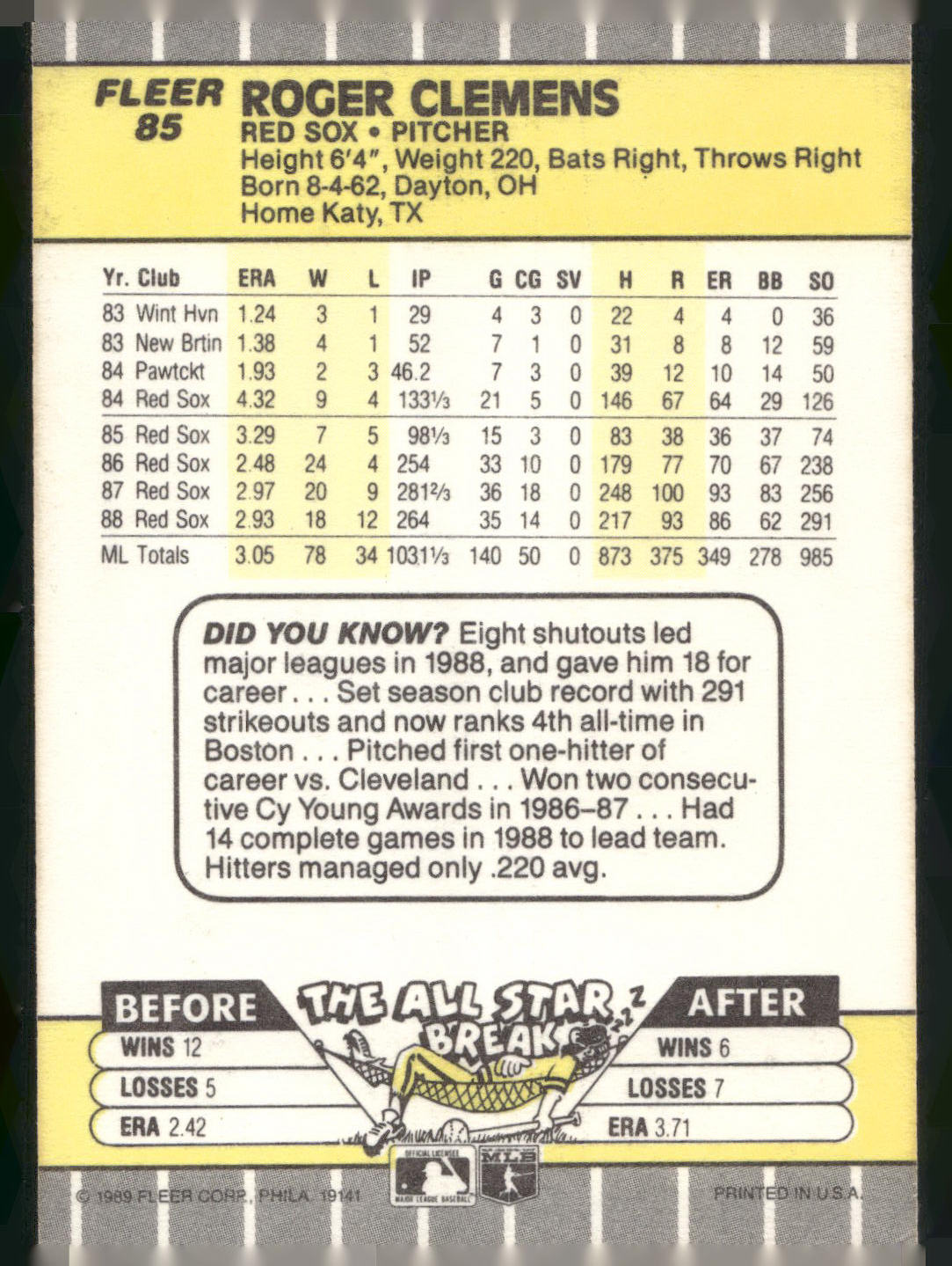 1989 Fleer #85 Roger Clemens
