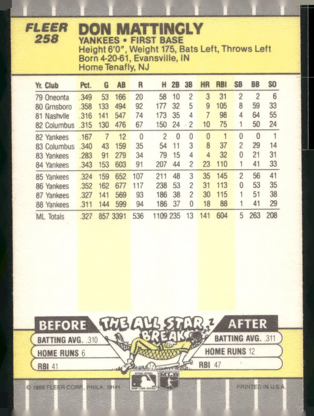 1989 Fleer #258 Don Mattingly