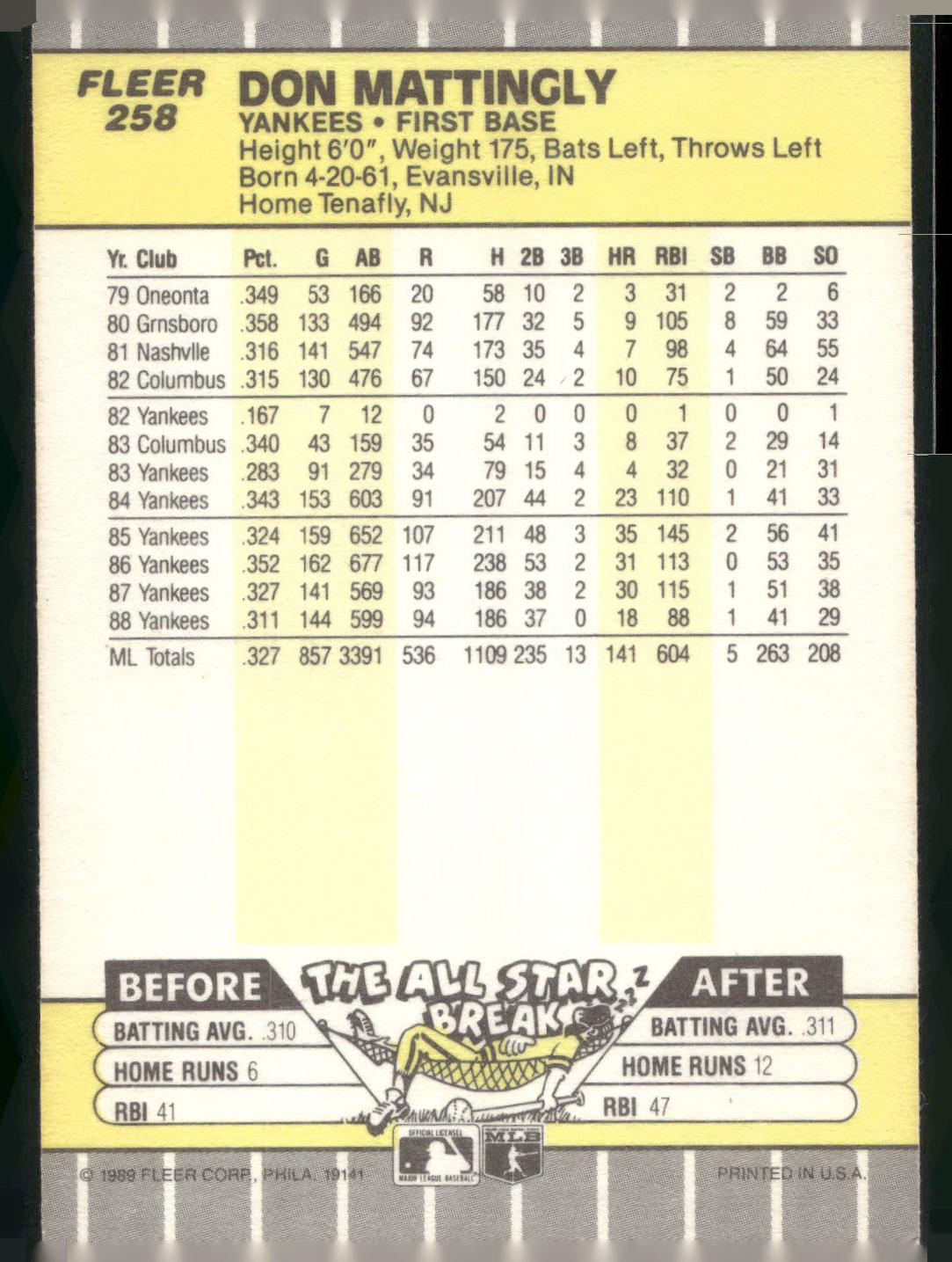 1989 Fleer #258 Don Mattingly