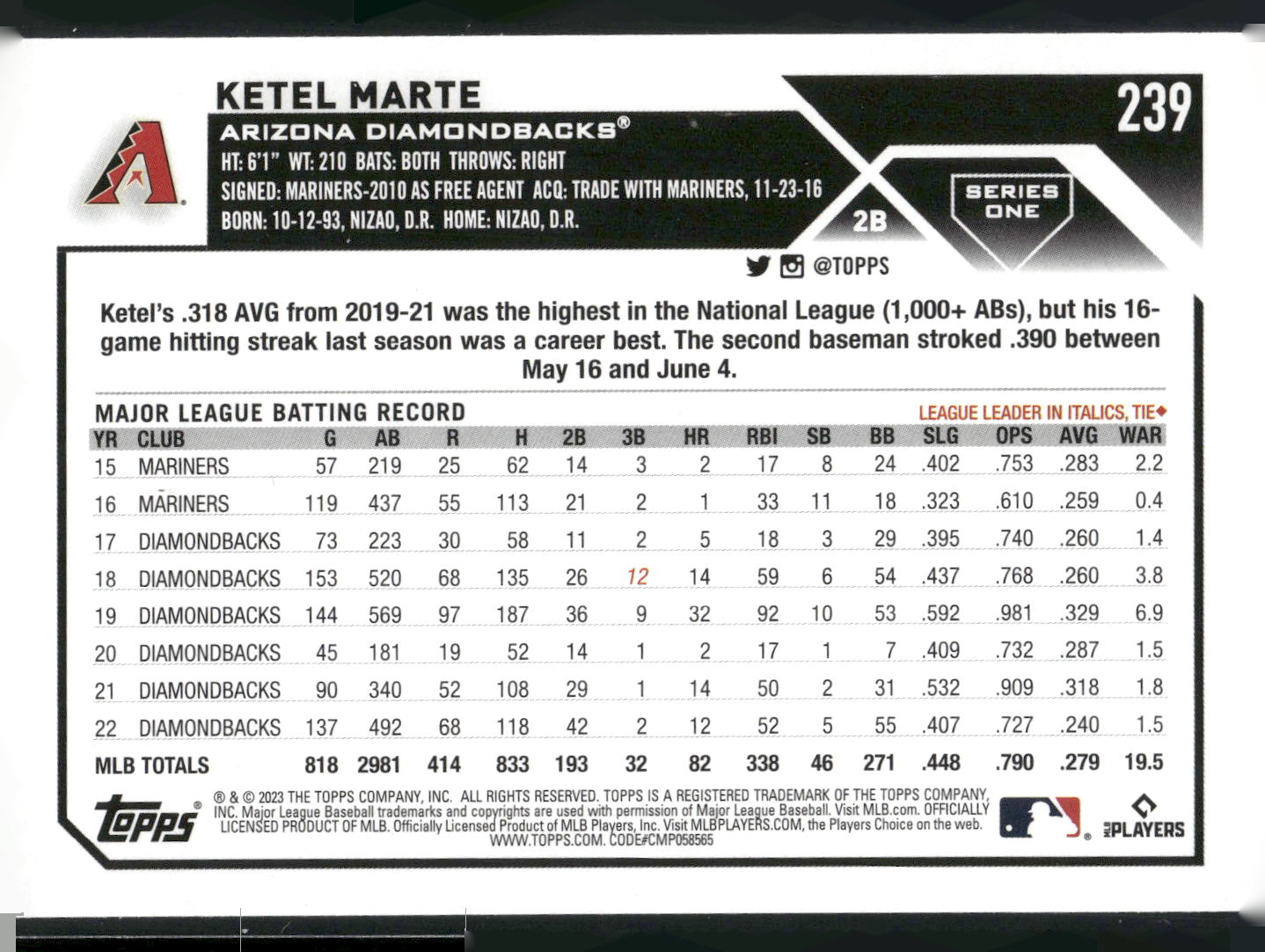 2023 Topps #239 Ketel Marte