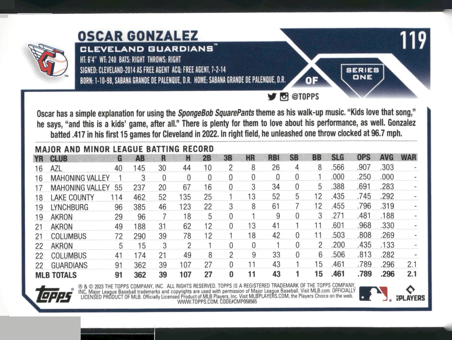 2023 Topps #119 Oscar Gonzalez
