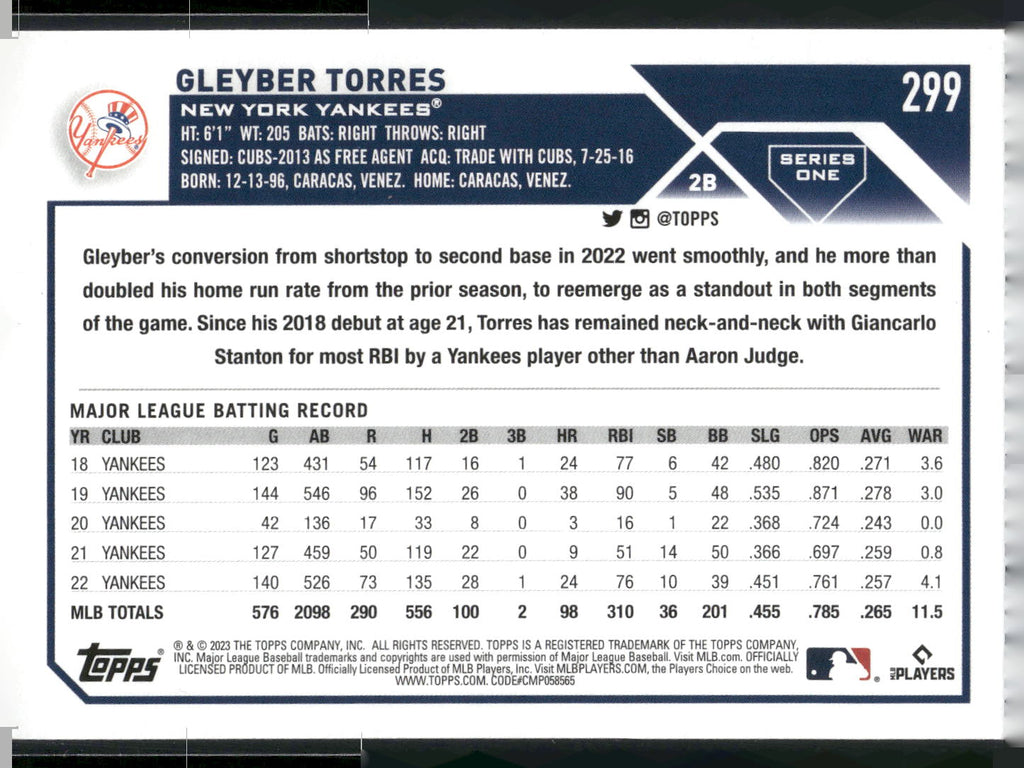 2023 Topps #299 Gleyber Torres