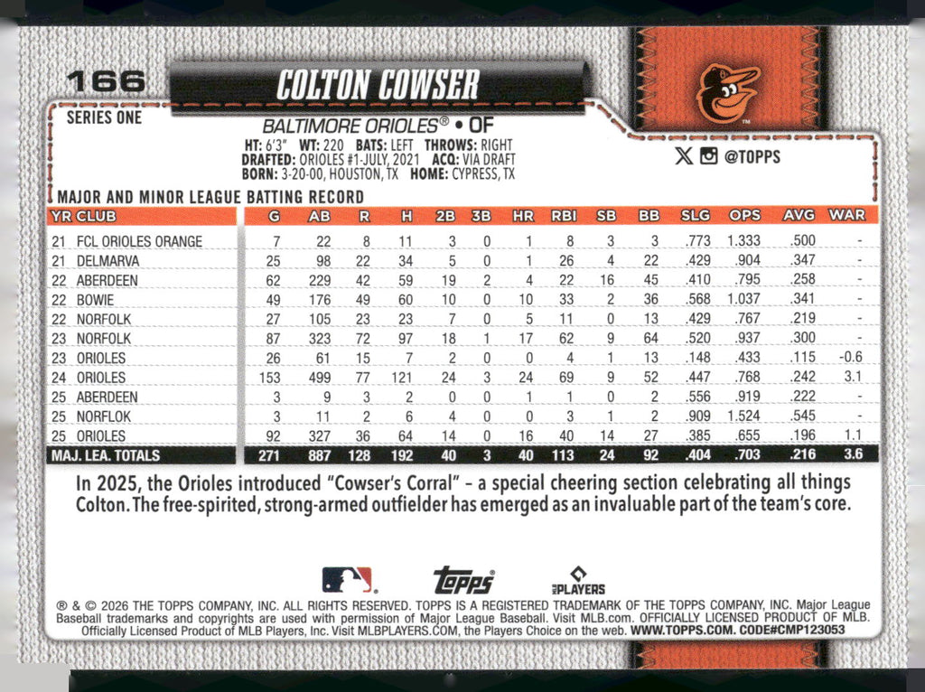 2026 Topps #166 Colton Cowser
