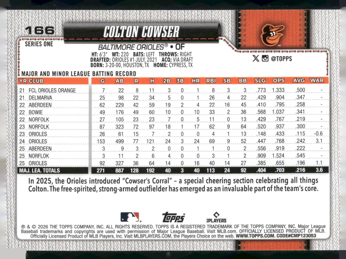 2026 Topps #166 Colton Cowser