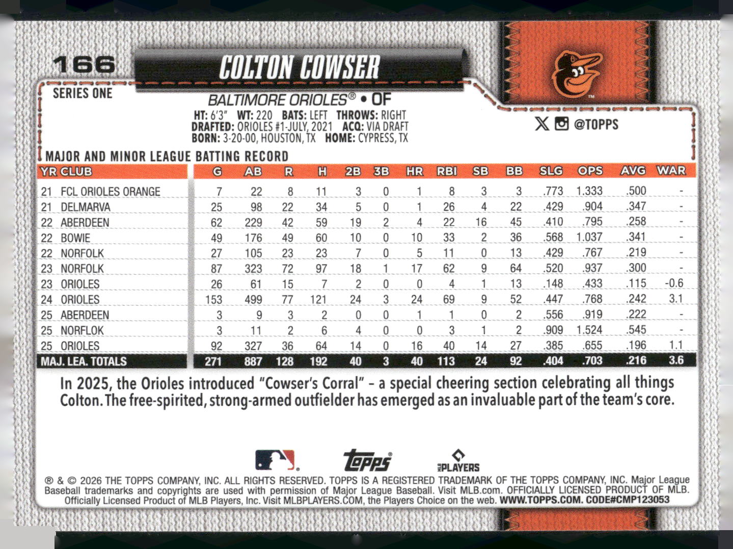 2026 Topps #166 Colton Cowser