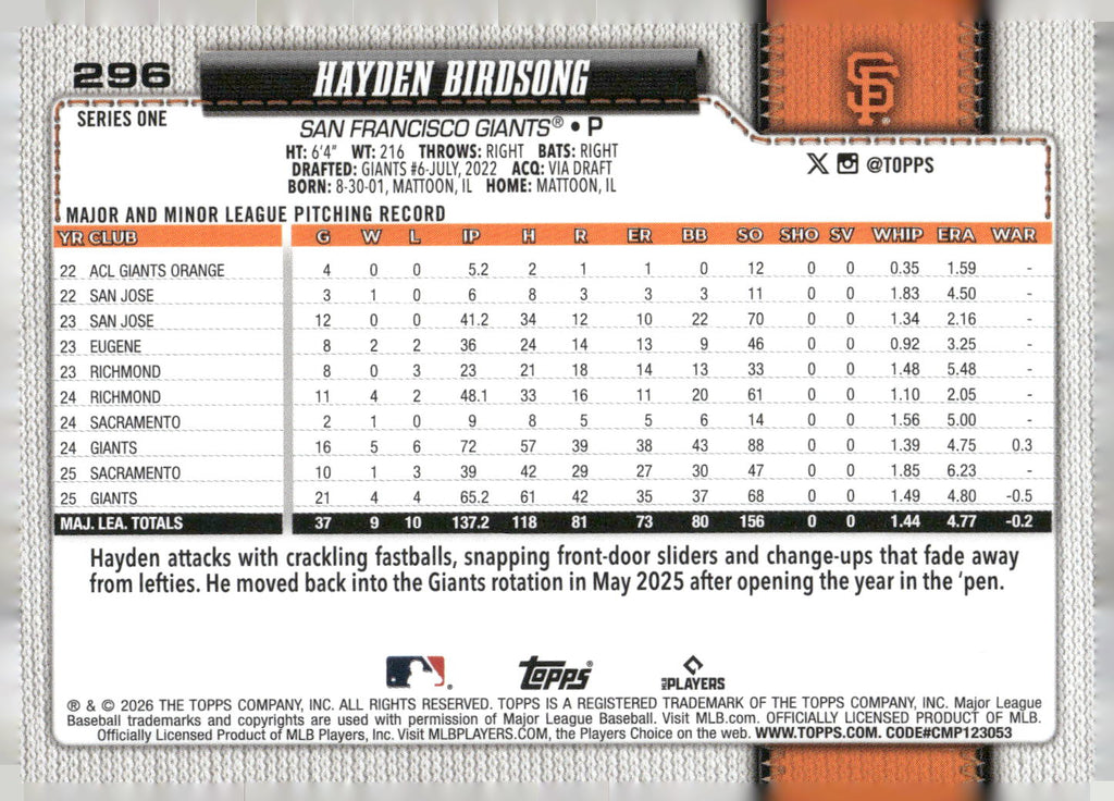 2026 Topps #296 Hayden Birdsong