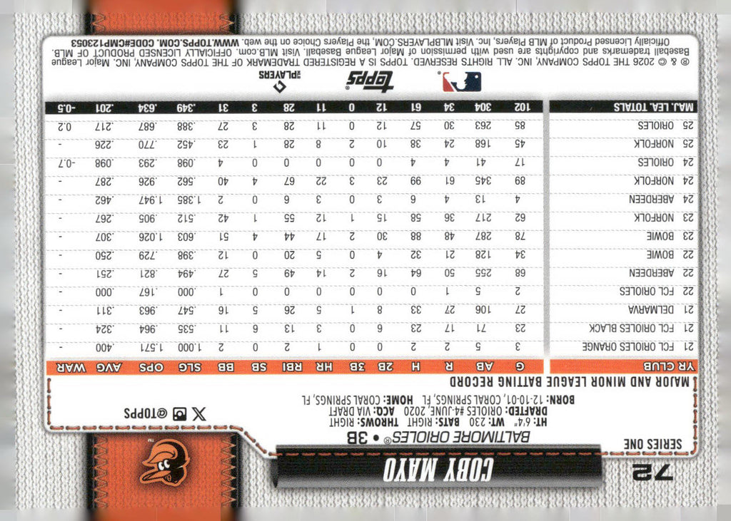 2026 Topps #72 Coby Mayo