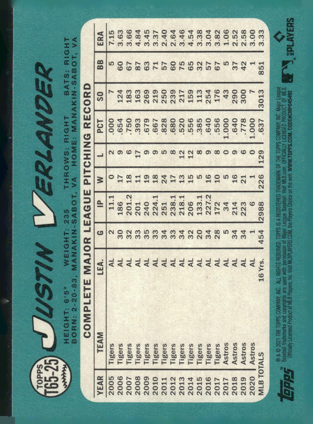 2021 Topps #T65-25 Justin Verlander 1965 Topps Redux