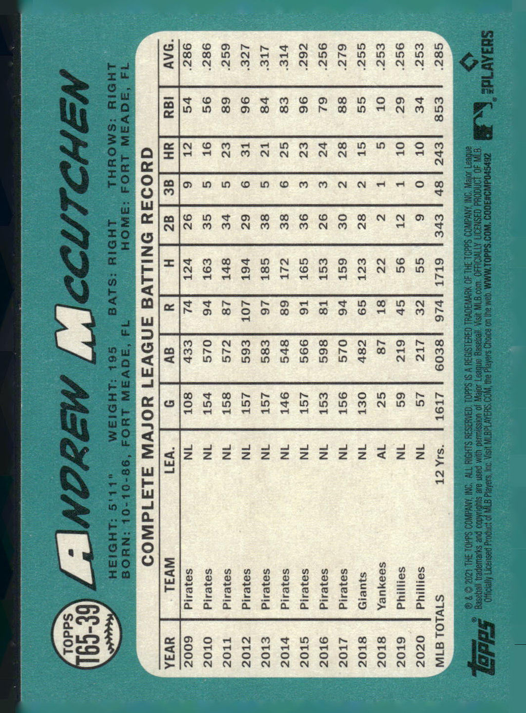 2021 Topps #T65-39 Andrew McCutchen 1965 Topps Redux