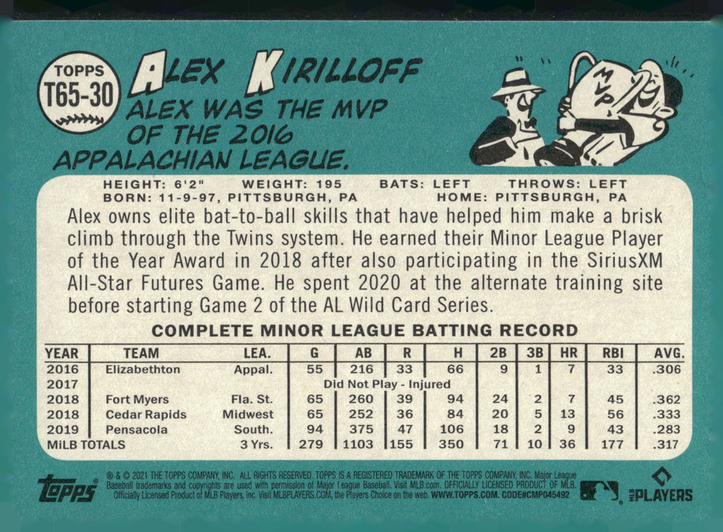 2021 Topps #T65-30 Alex Kirilloff 1965 Topps Redux