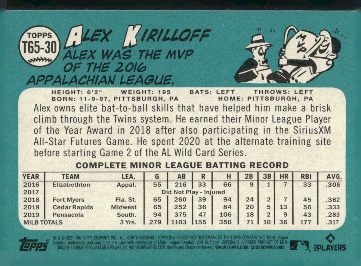 2021 Topps #T65-30 Alex Kirilloff 1965 Topps Redux