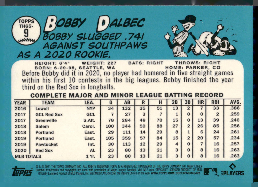 2021 Topps #TH65-9 Bobby Dalbec 1965 Topps Redux Chrome
