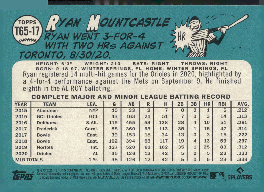 2021 Topps #T65-17 Ryan Mountcastle 1965 Topps Redux