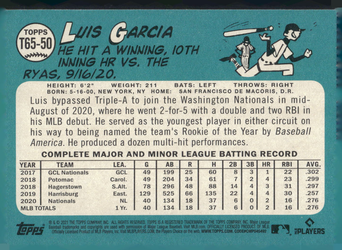 2021 Topps #T65-50 Luis Garcia 1965 Topps Redux