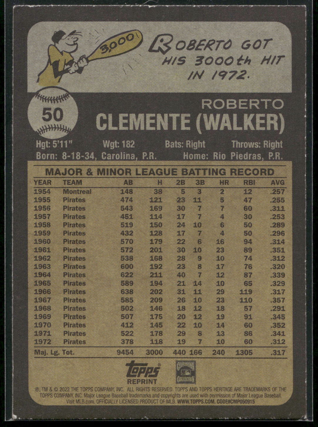 1973 Topps #50 Roberto Clemente