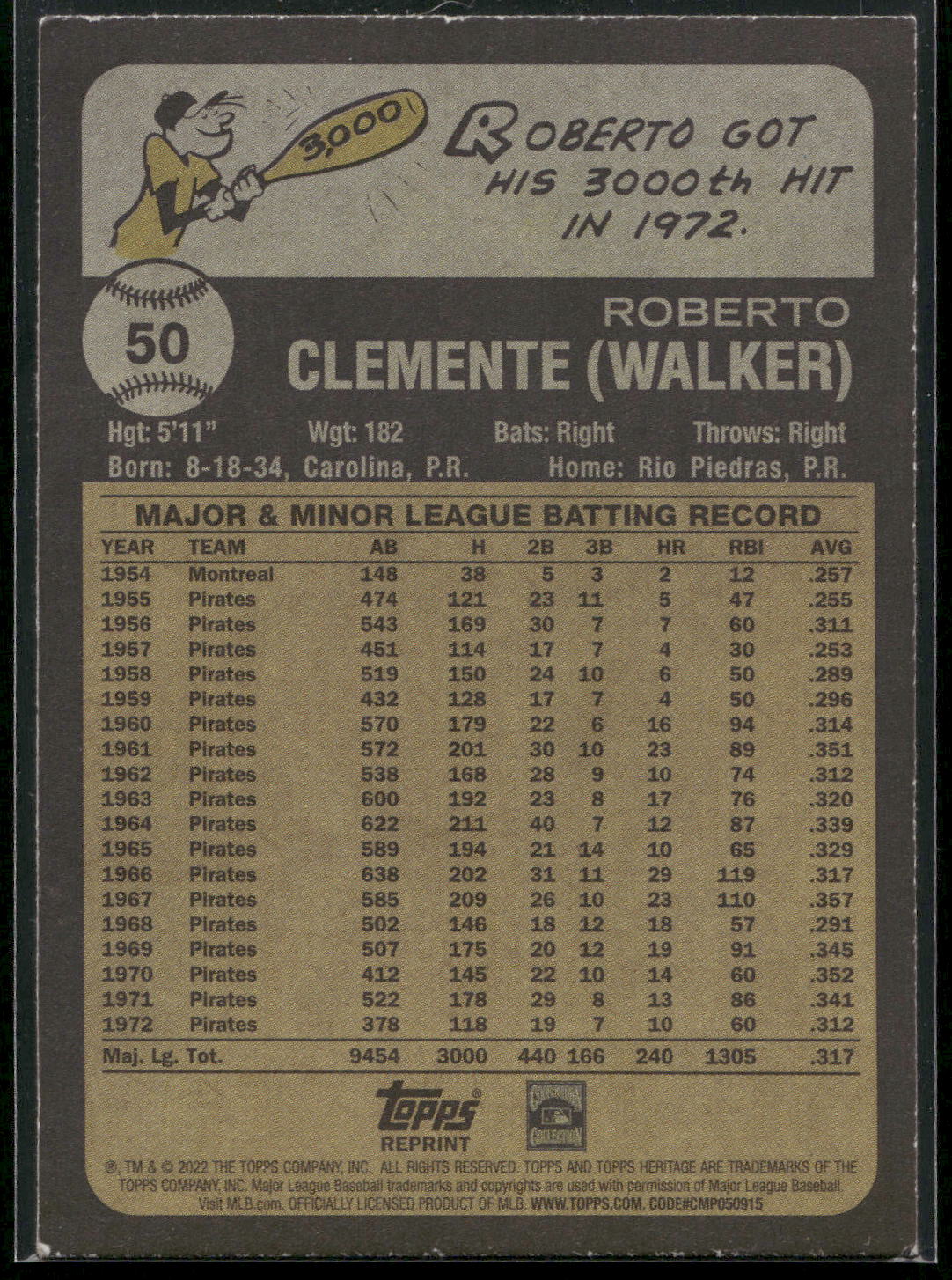 1973 Topps #50 Roberto Clemente