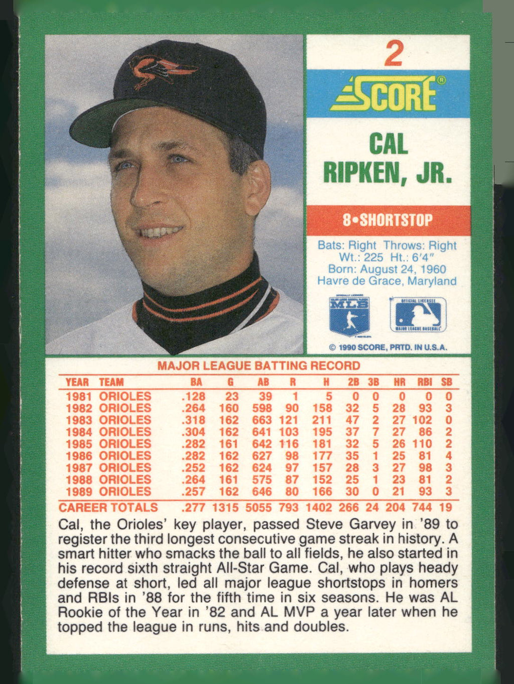 1990 Score #2 Cal Ripken, Jr.