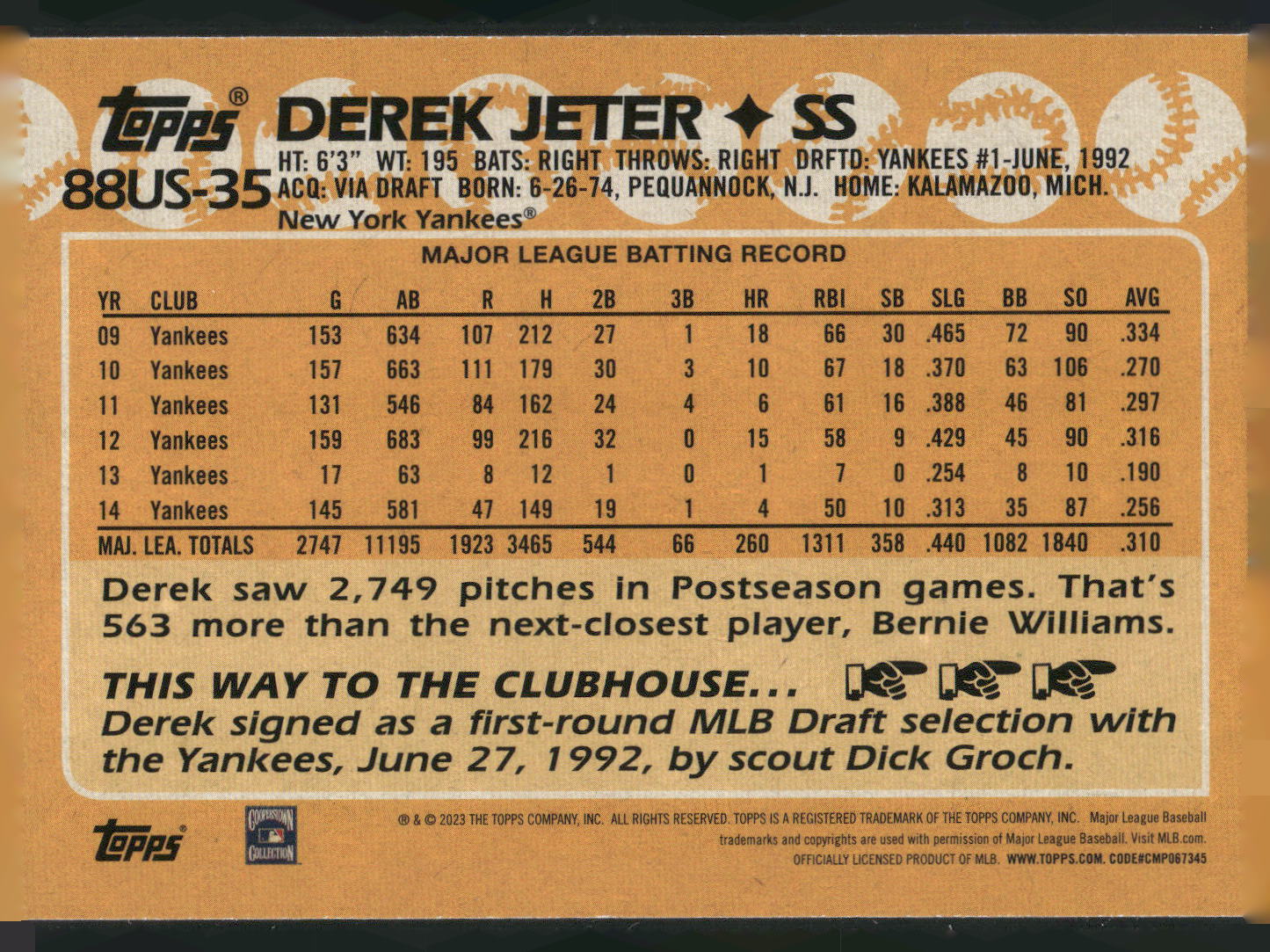 2023 Topps Update #88US-35 Derek Jeter 1988 Topps Baseball 35th Anniversary