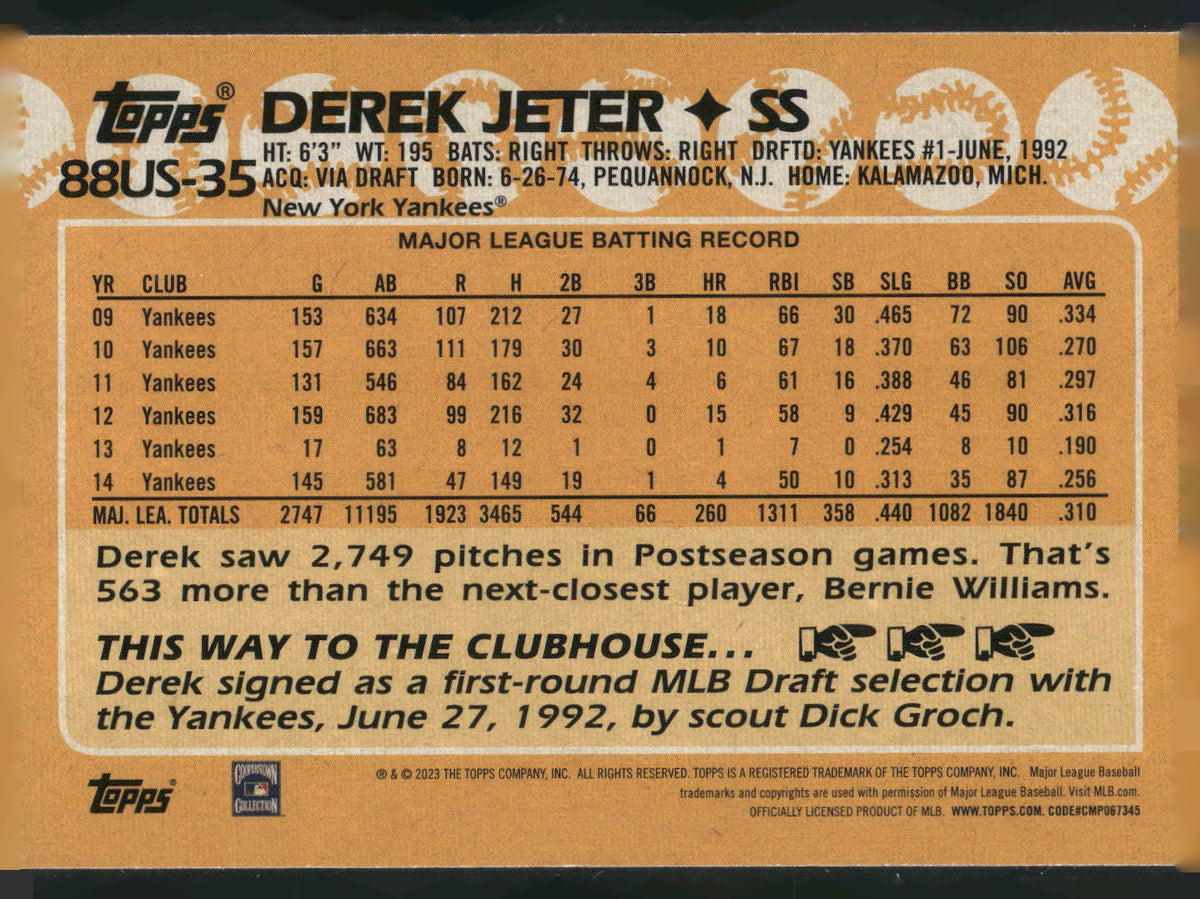 2023 Topps Update #88US-35 Derek Jeter 1988 Topps Baseball 35th Anniversary