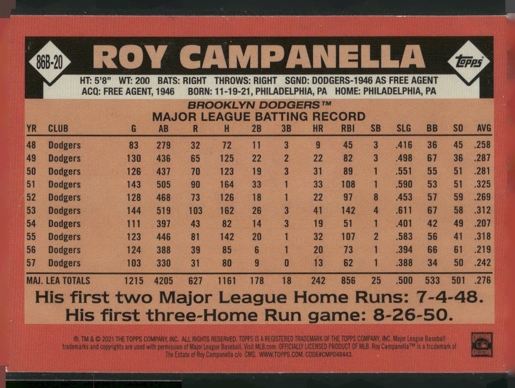 2021 Topps Update #86B-20 Roy Campanella 1986 Topps Baseball 35th Anniversary