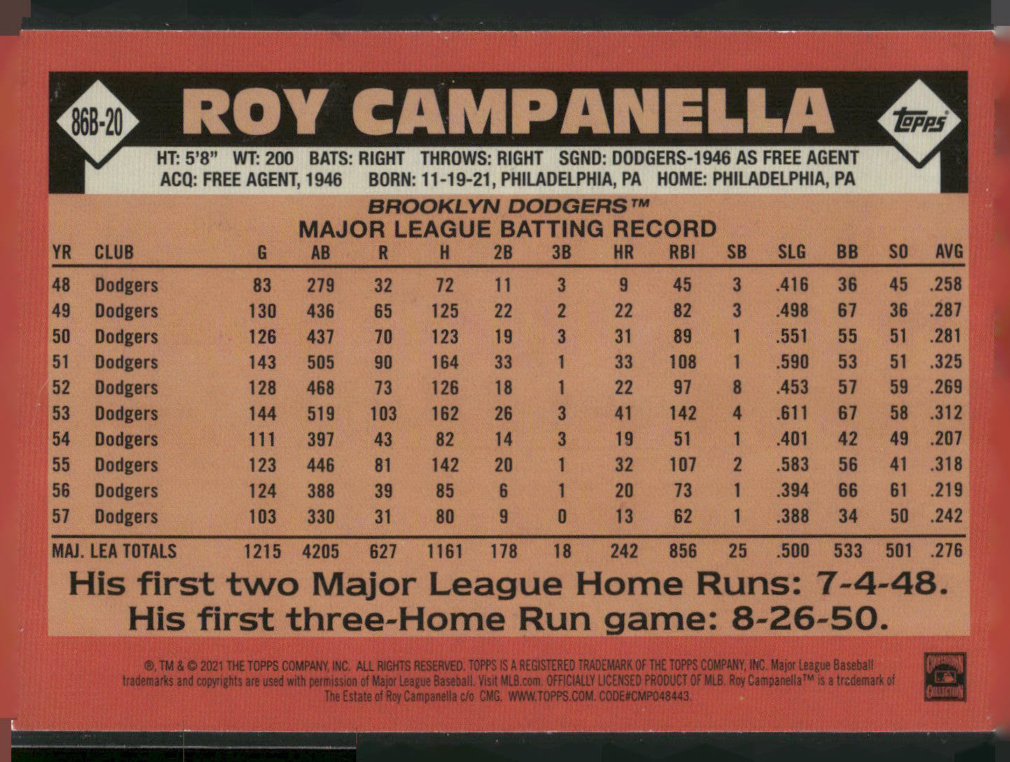 2021 Topps Update #86B-20 Roy Campanella 1986 Topps Baseball 35th Anniversary