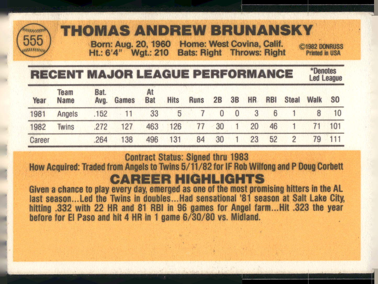 1983 Donruss #555 Tom Brunansky