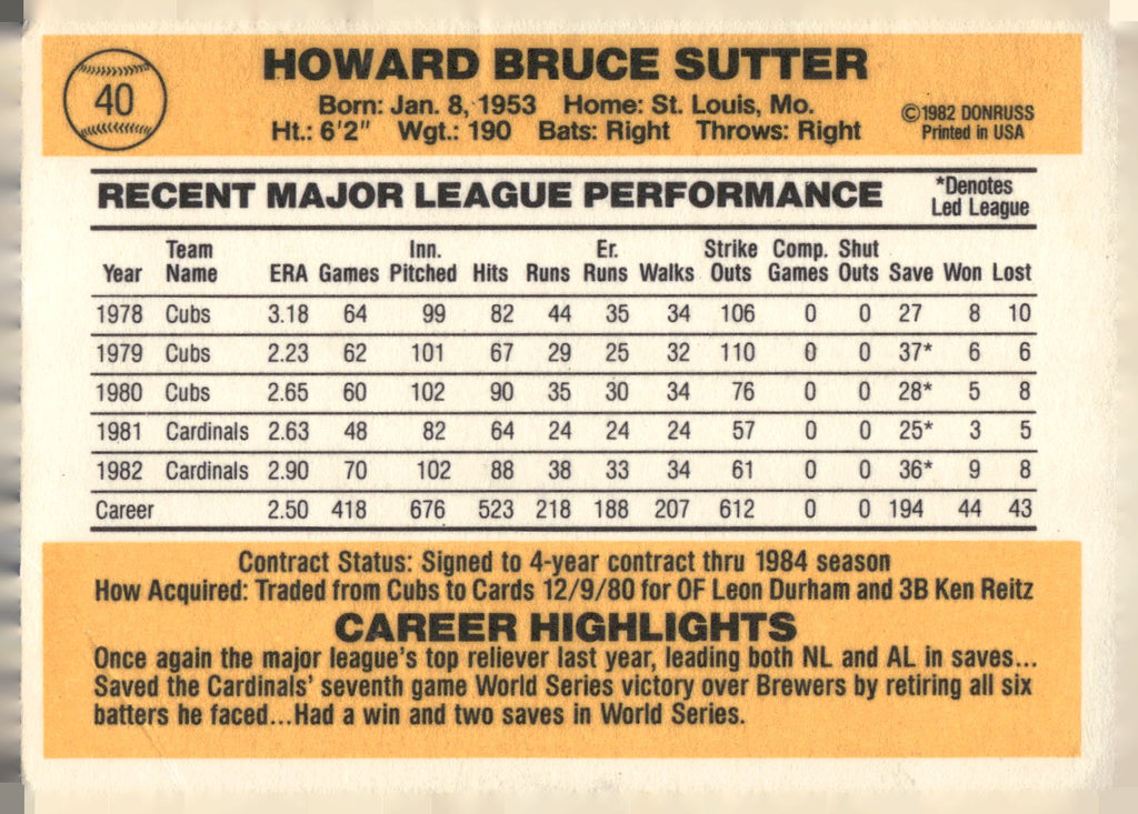 1983 Donruss #40 Bruce Sutter