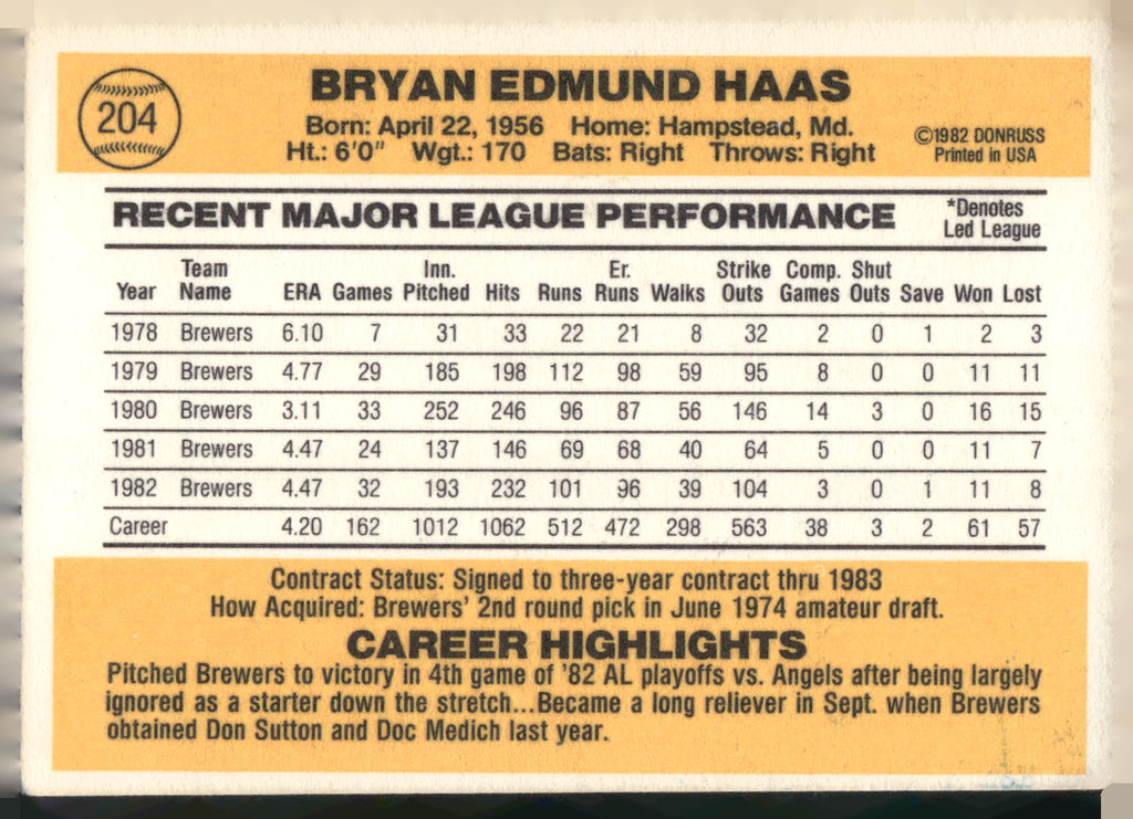 1983 Donruss #204 Moose Haas