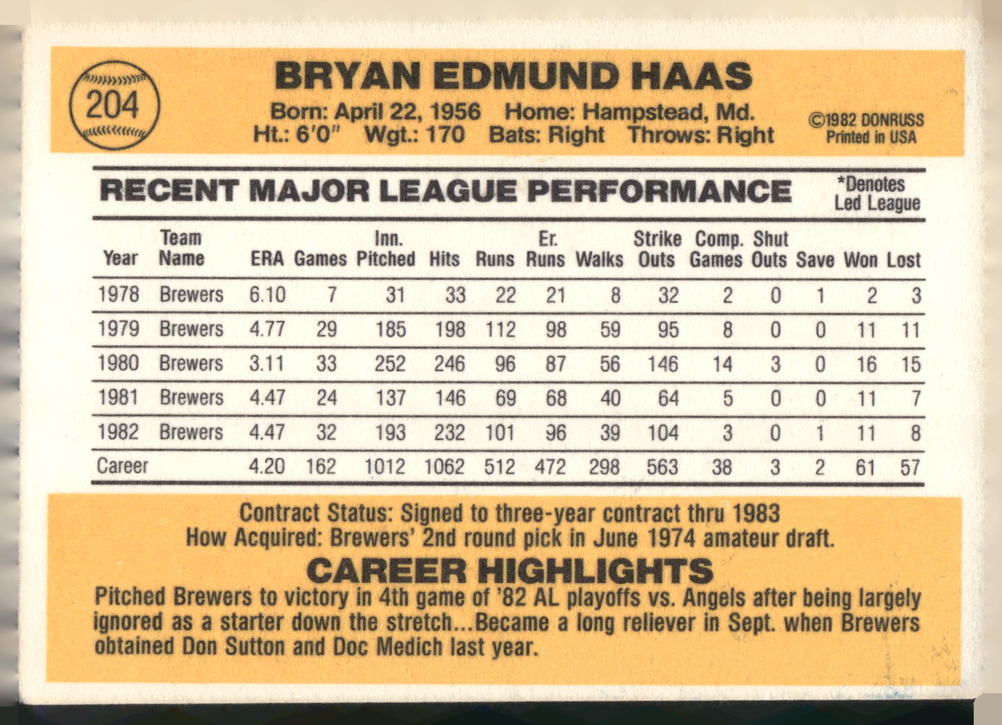 1983 Donruss #204 Moose Haas