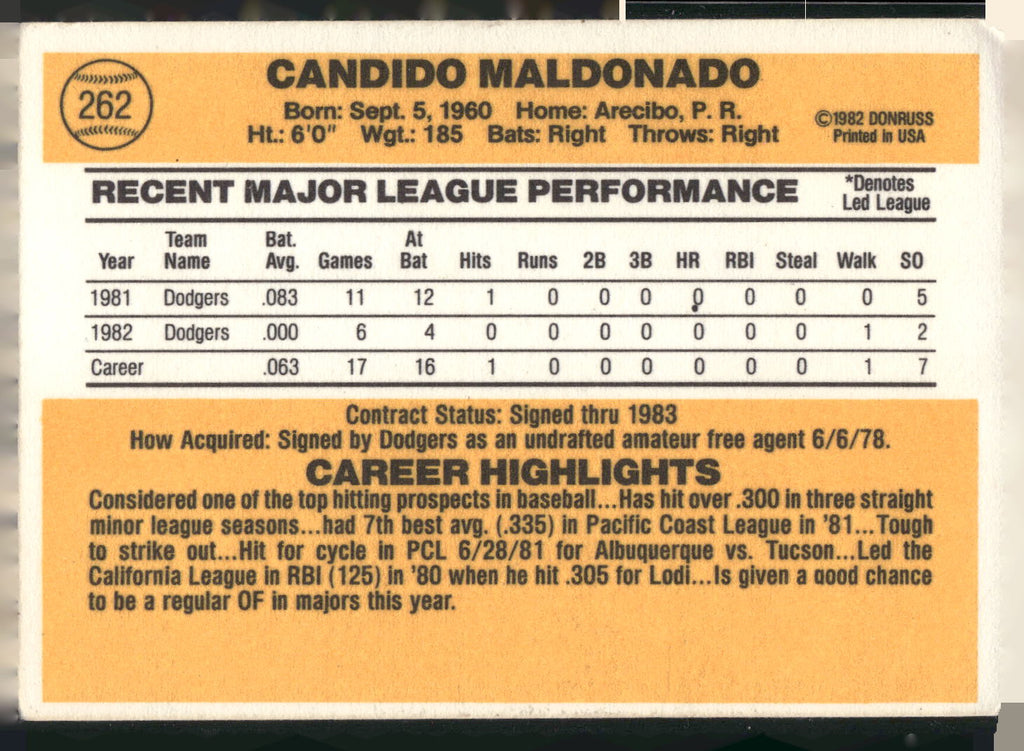 1983 Donruss #262 Candy Maldonado