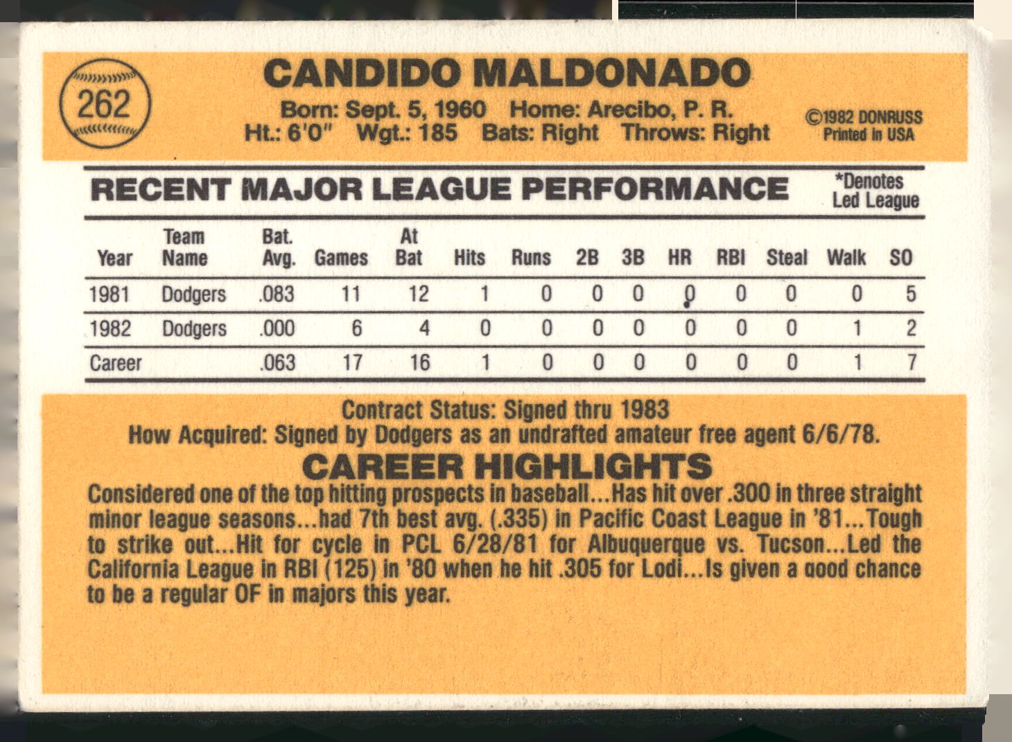 1983 Donruss #262 Candy Maldonado