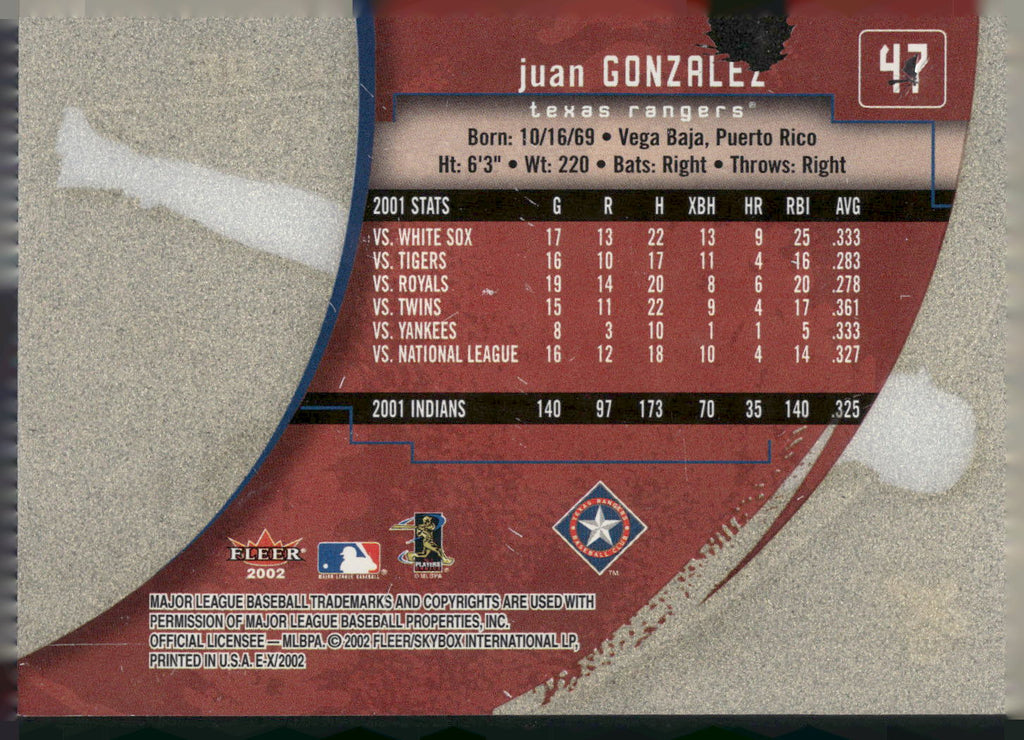 2002 Fleer E-X #47 Juan Gonzalez